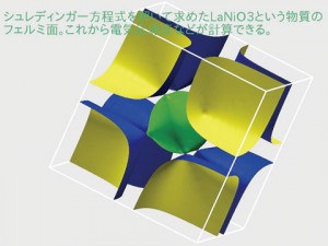 pic_lab13